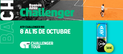 Challenger de Buenos Aires 2023: ¡Dunlop en el Corazón del Tenis!